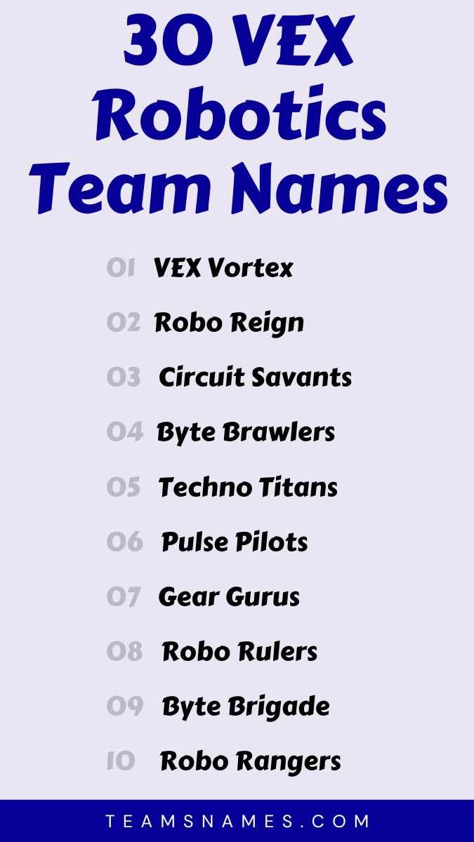 Best Robotics Team Names To Stand Out And Get Noticed