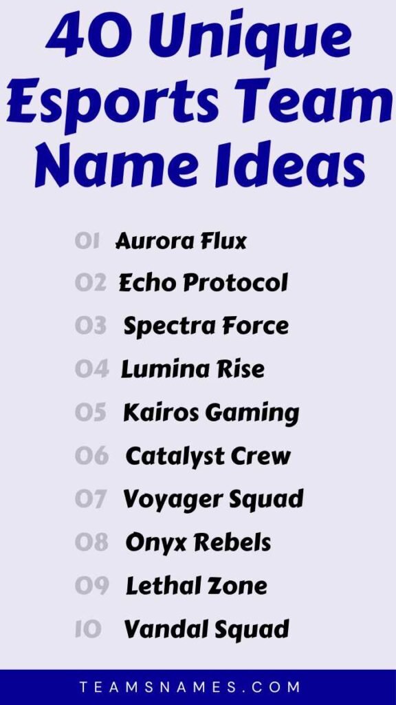 Cool Esports Team Names To Get Your Game Noticed