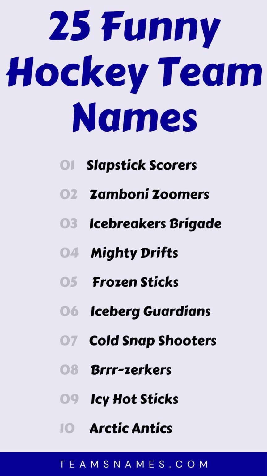 200+ Fantasy Hockey Team Names From Funny to Fearless