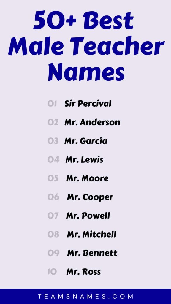 teacher names male