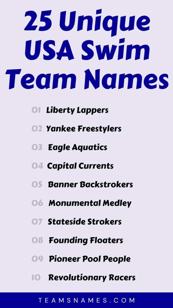 USA Swim Team Names