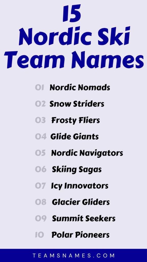 Nordic Ski Team Names