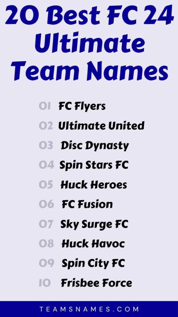 Best FC 24 Ultimate Team Names