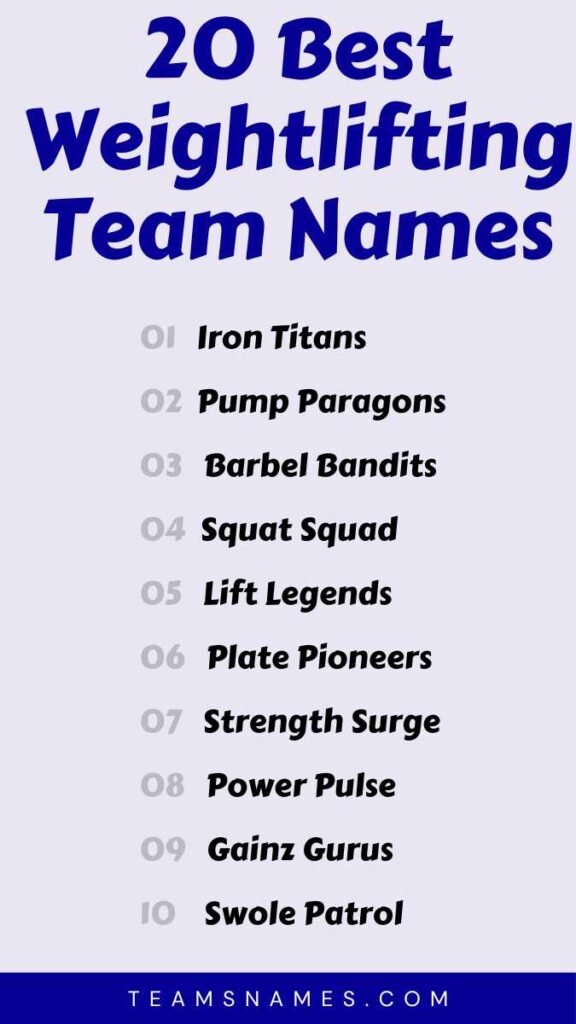 Weightlifting Team Name Ideas