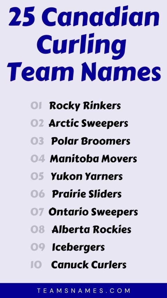 Canadian Curling Team Names