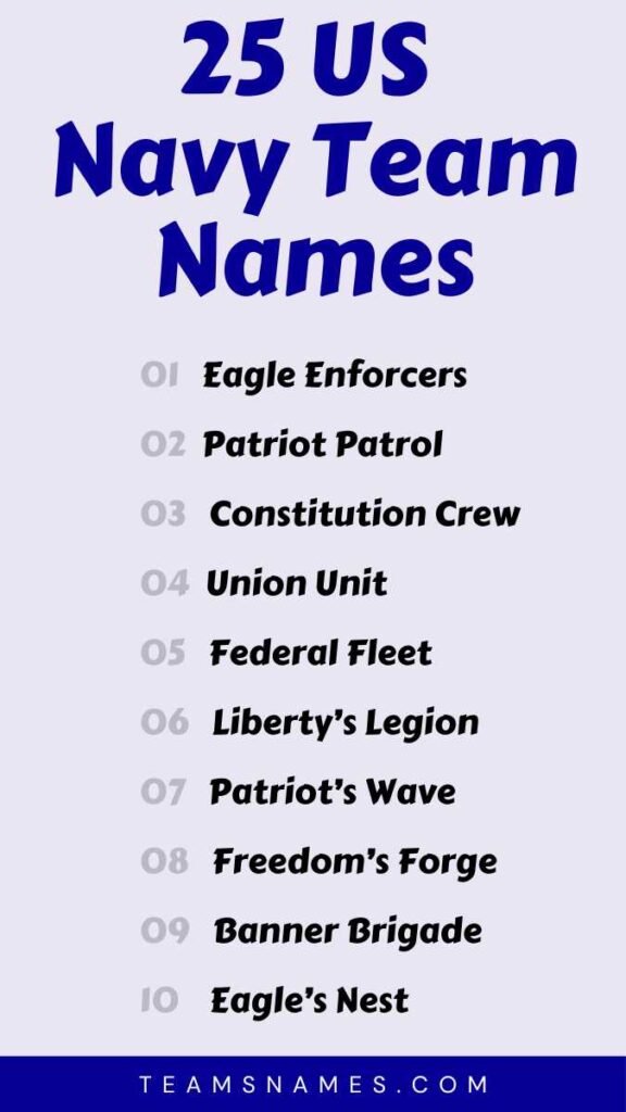 US Navy Team Names