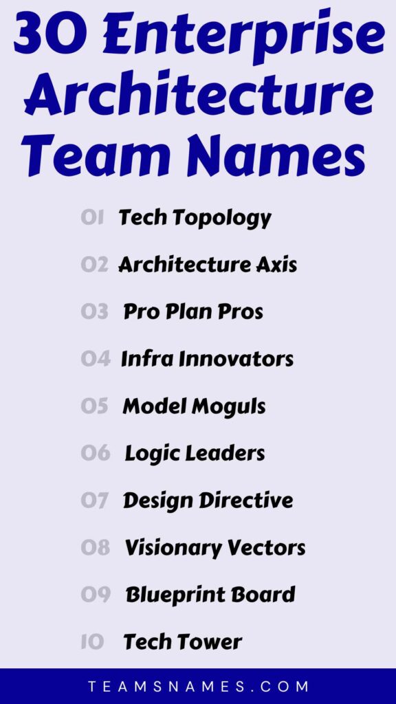 Enterprise Architecture Team Names