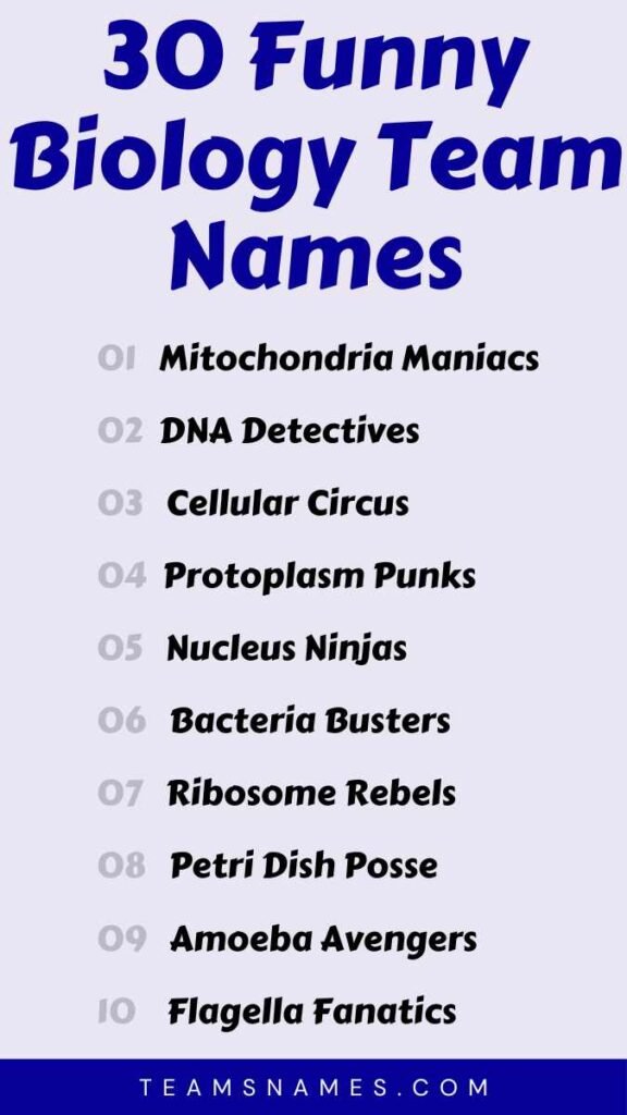 305 Clever Biology Team Names to Make Your Group Stand Out