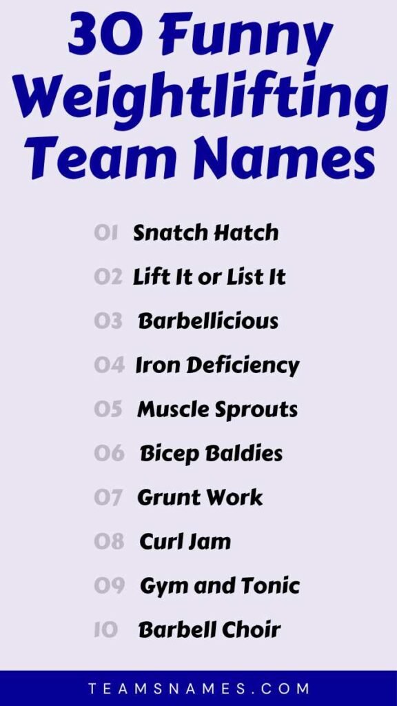 Funny Weightlifting Team Names