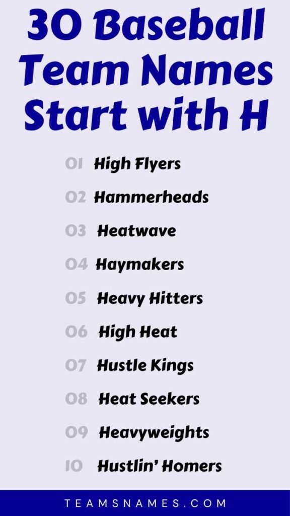 Baseball Team Names Start with H