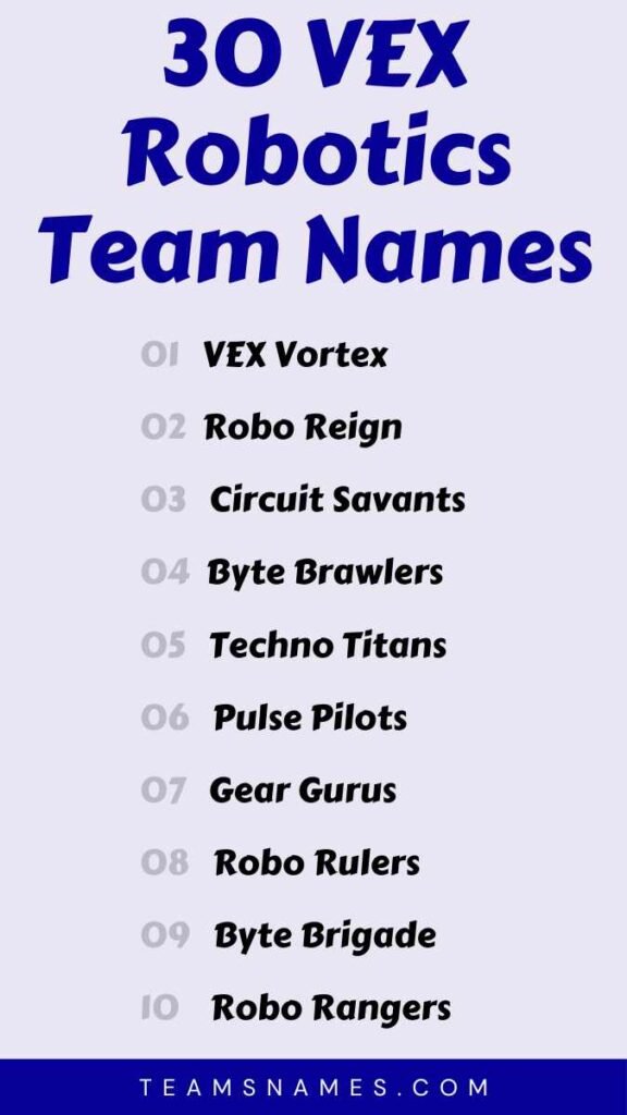 VEX Robotics Team Names