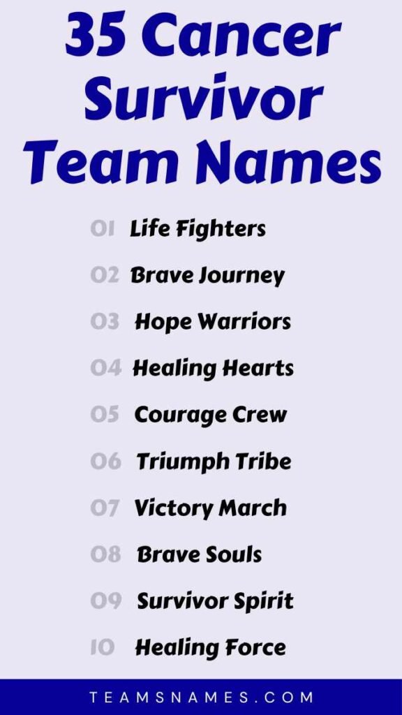 Cancer Survivor Team Names