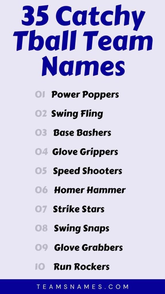 Catchy Tball Team Names