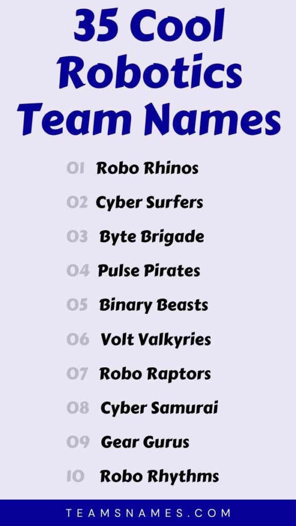 Cool Robotics Team Names