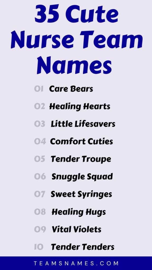 Cute Nurse Team Names