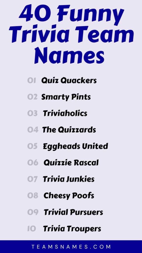 Trivia Team Names: Creative and Hilarious Ideas for Your Squad