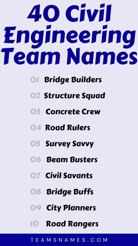 Civil Engineering Team Names