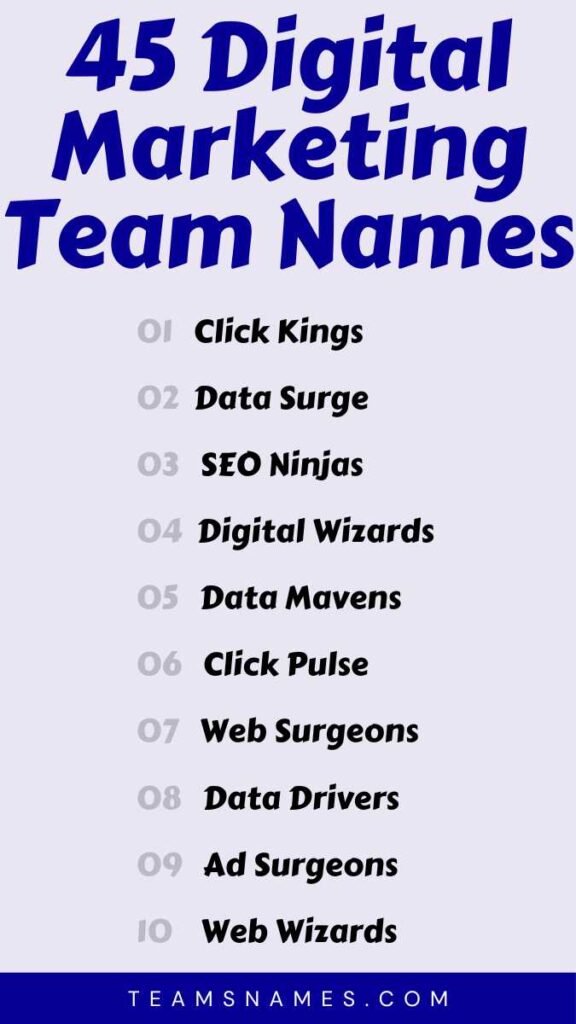 Digital Marketing Team Names