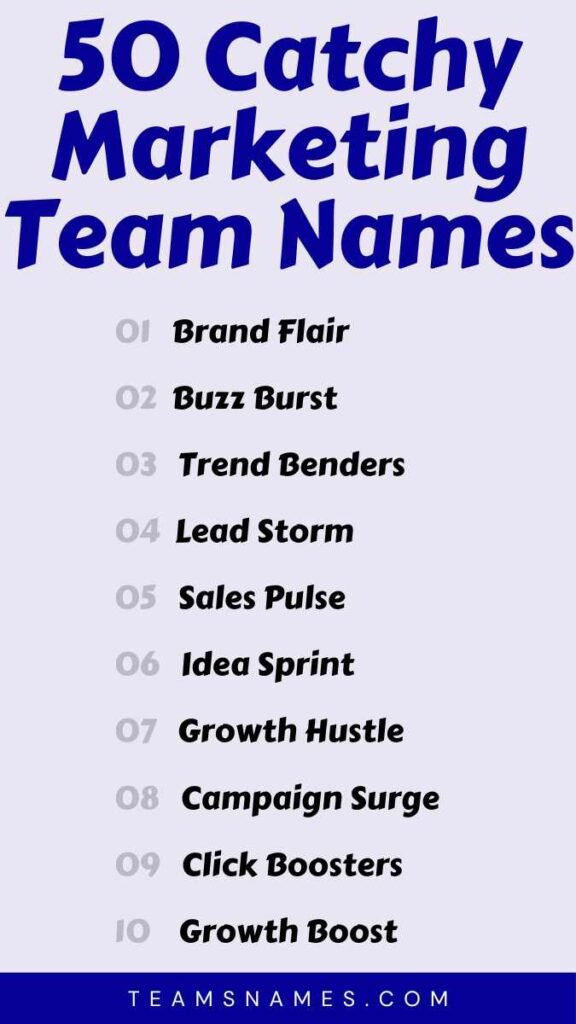 Catchy Marketing Team Names