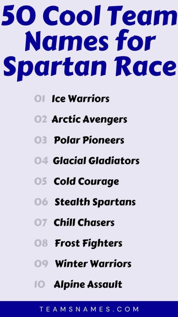 Cool Team Names for Spartan Race