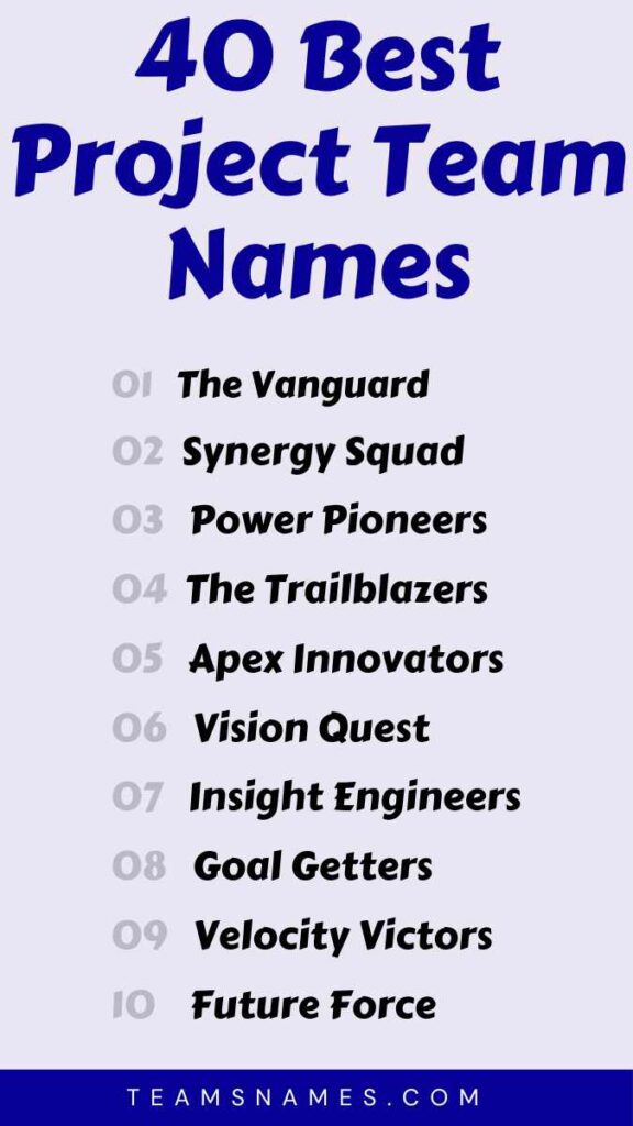 Best Project Team Names