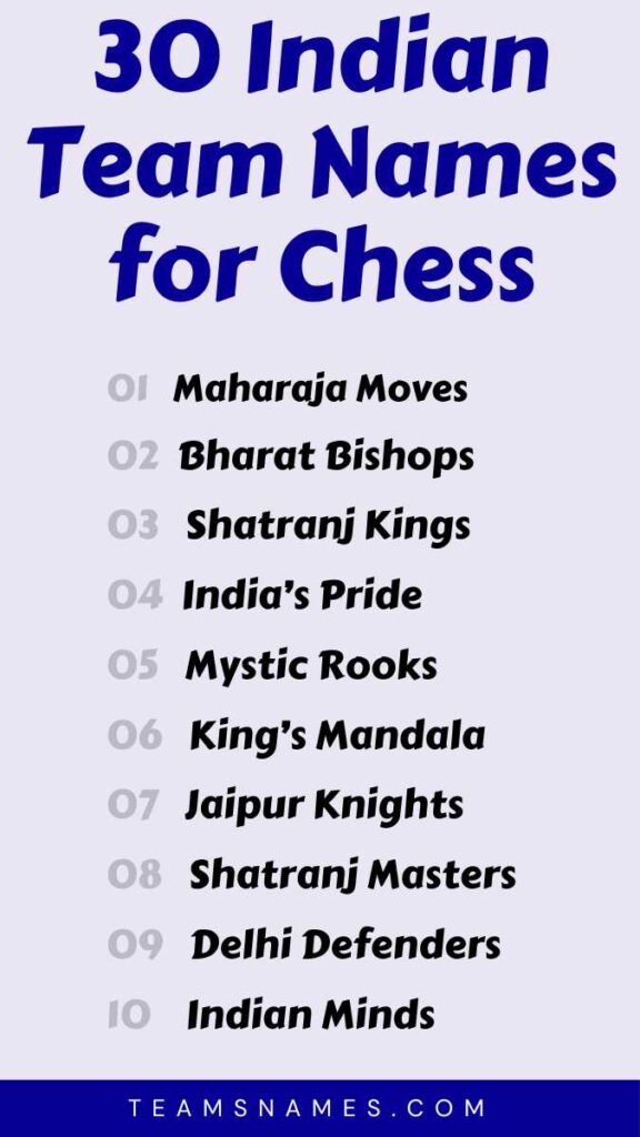 Indian Team Names for Chess