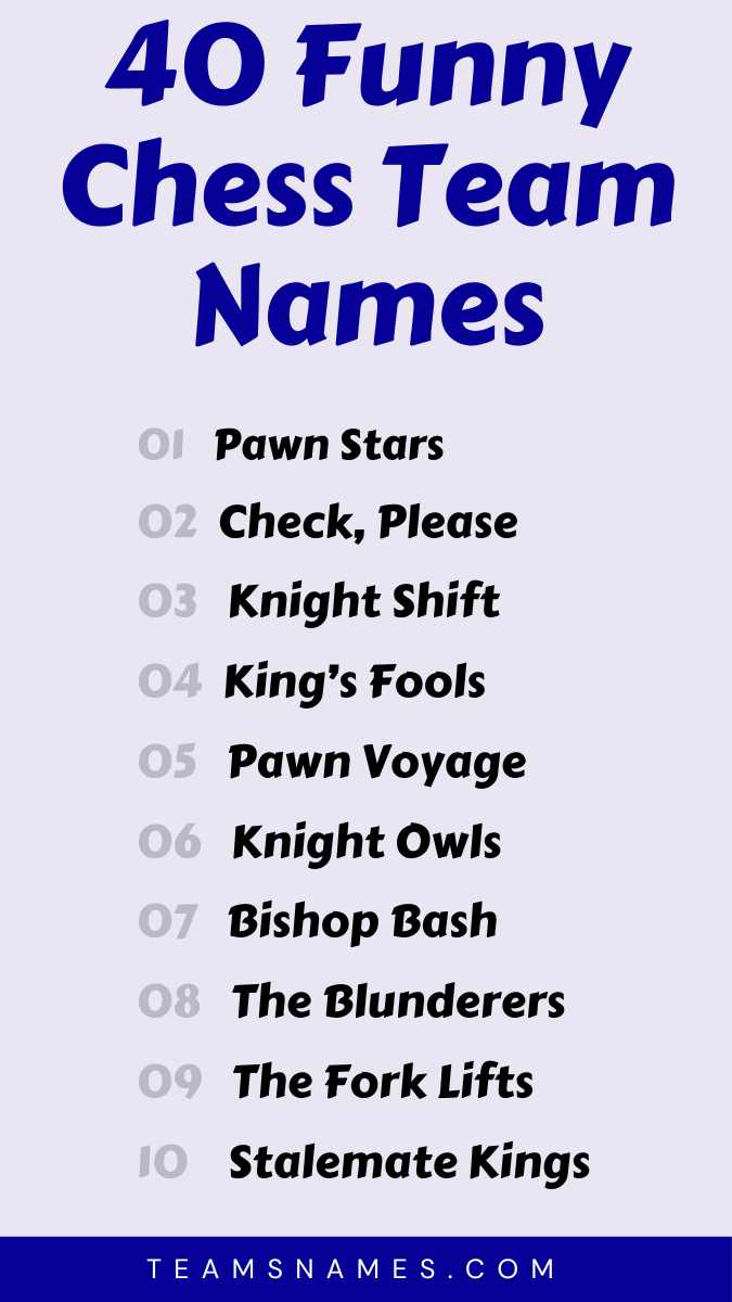 310 Legendary Chess Team Names to Defy the Odds and Win – Teams Names