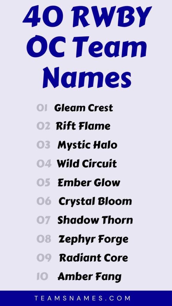 RWBY OC Team Names