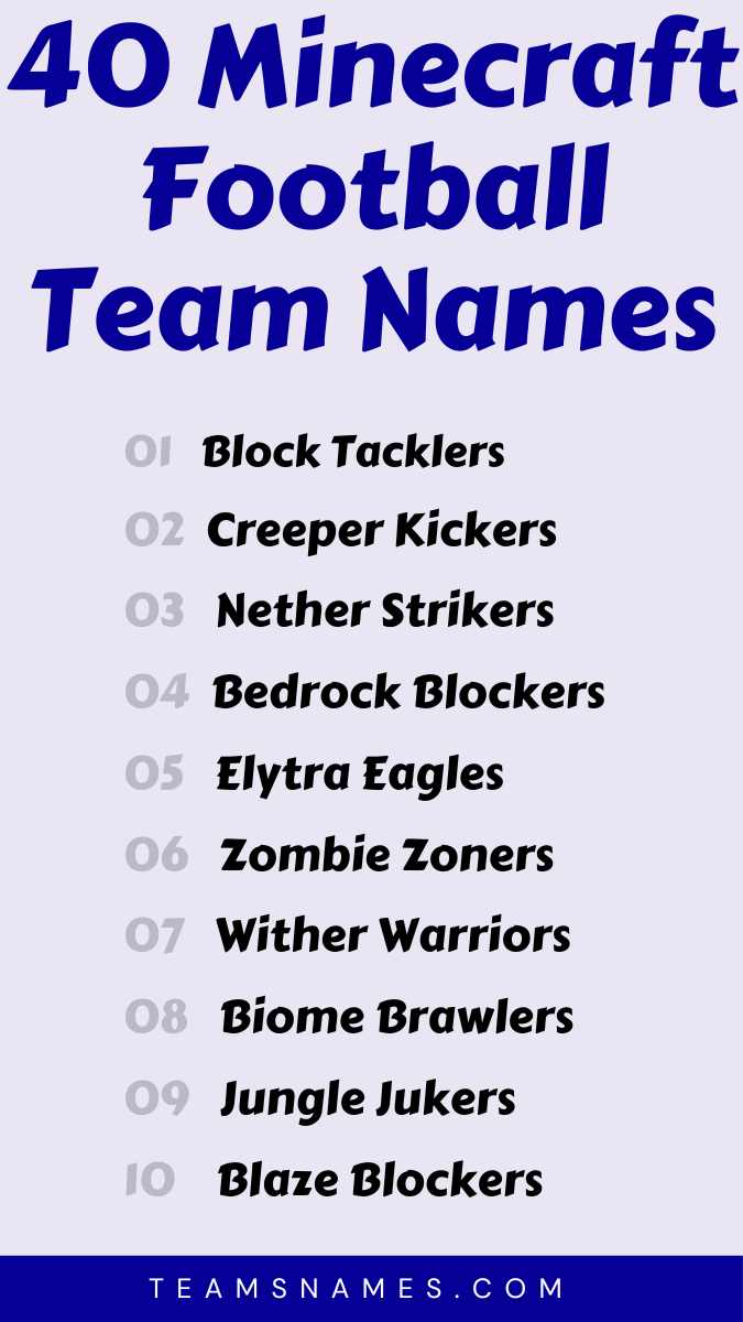 460 Epic Minecraft Team Names to Dominate World of Blocks – Teams Names