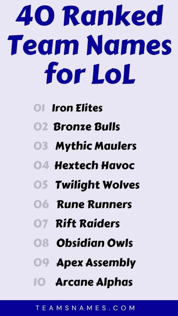 Ranked Team Names for LoL