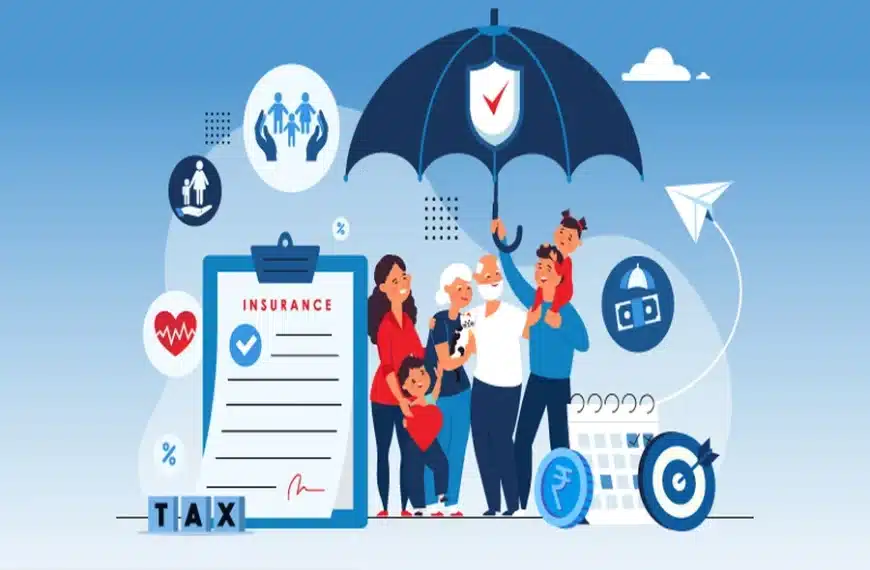 Term Insurance Calculator